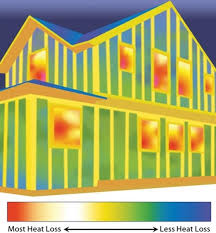 Net Zero Passive Design