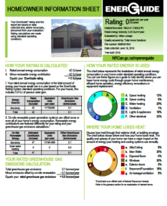 Net Zero Energy